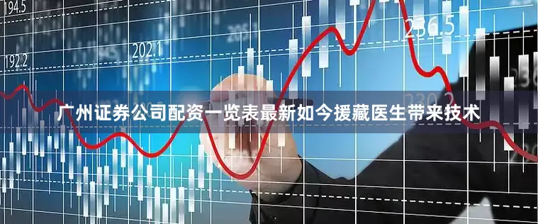 广州证券公司配资一览表最新如今援藏医生带来技术
